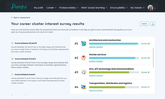 Career cluster assessment results