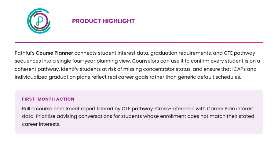 Product highlight: Pathful's Course Planner, with first-month action to pull a course enrollment report by CTE pathway