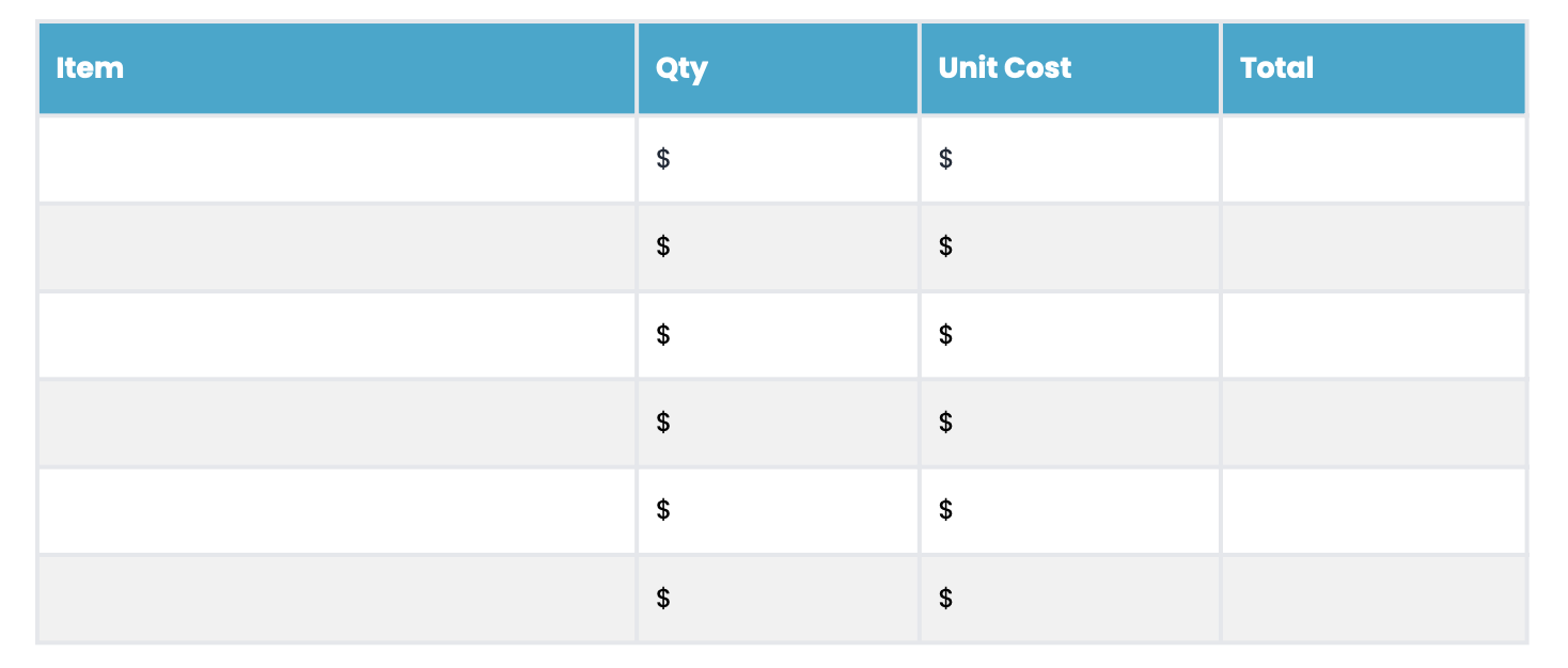 Equipment and Facility Budget Worksheet