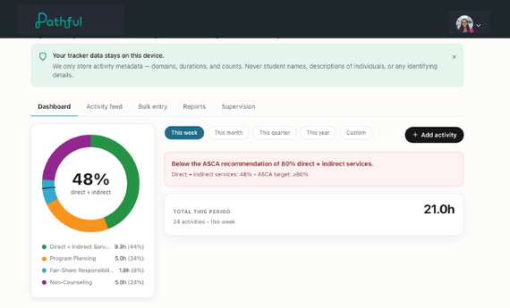 Pathful Counselor activity tracker