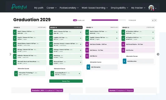 Graduation plan grade grid