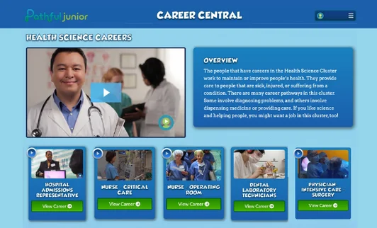 Pathful Junior career central