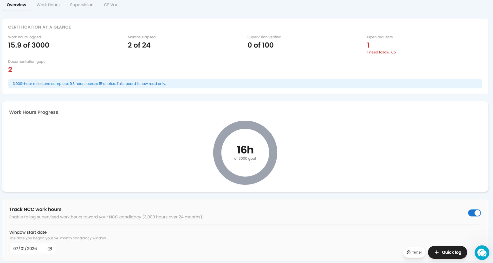 Certification's Overview tab, with work hours, months elapsed, and supervision progress at a glance