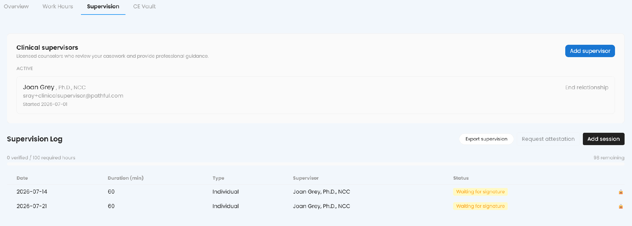 Supervision, with an active clinical supervisor and a supervision log