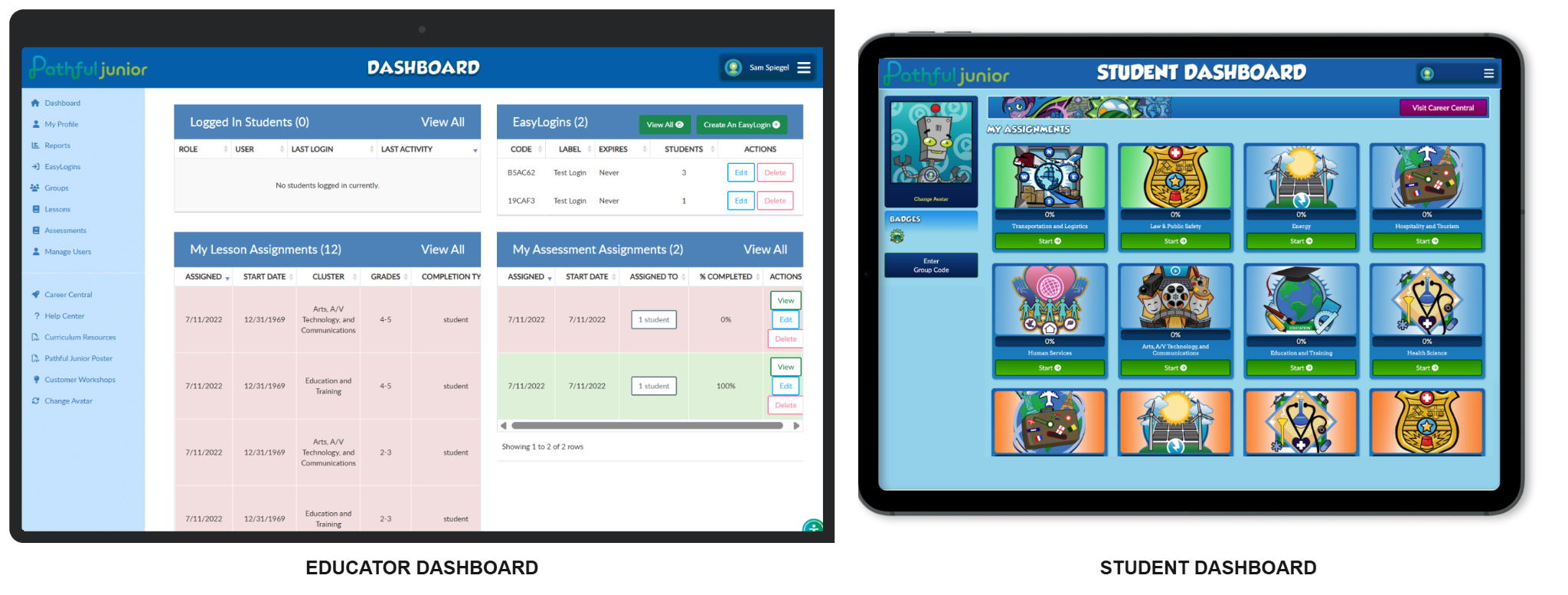 The Pathful Junior educator dashboard and student dashboard, shown side by side
