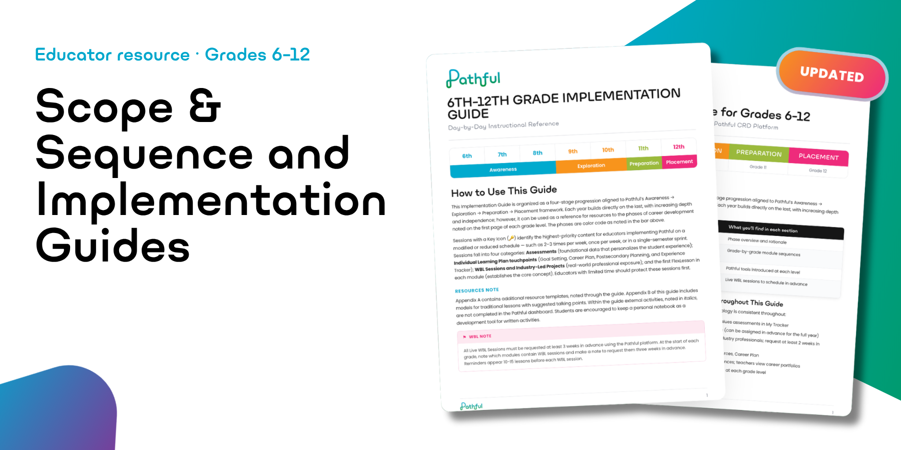 Scope & Sequence and Implementation Guides