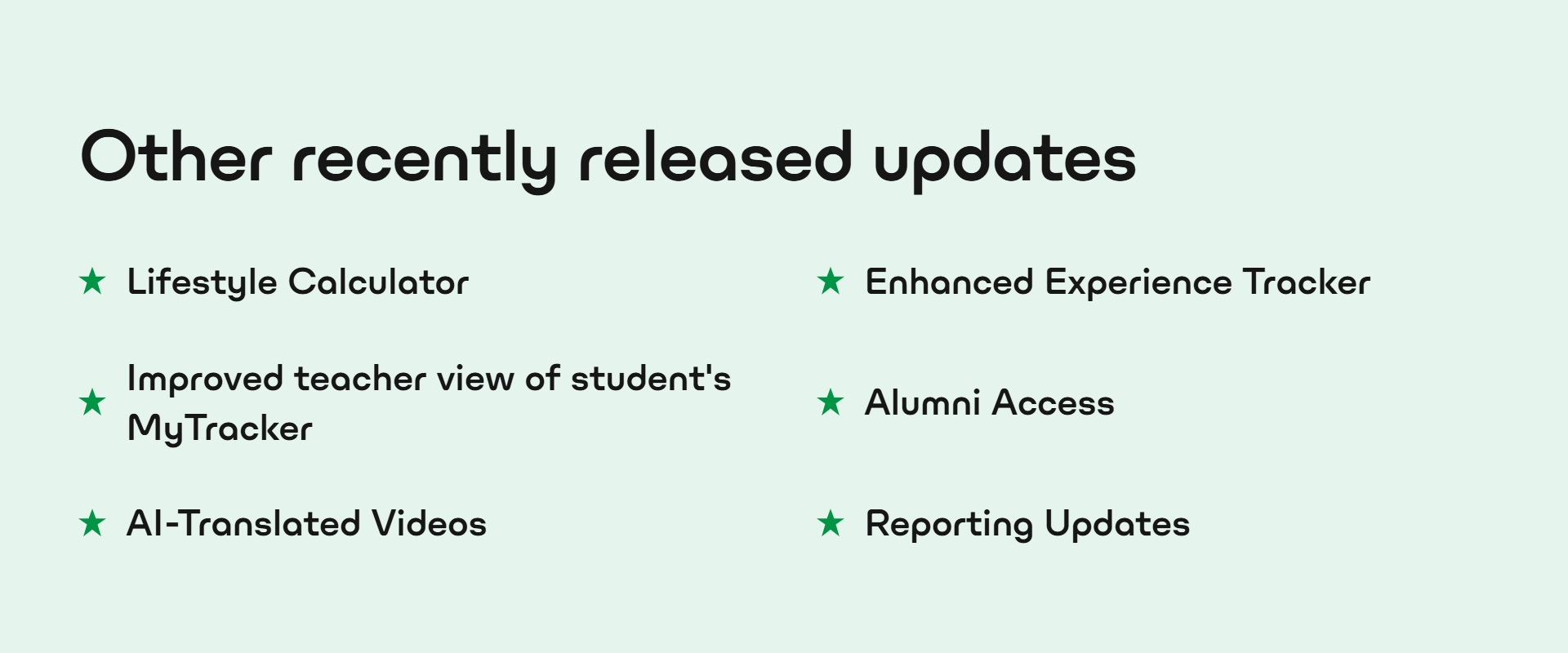 Other recently released updates: Lifestyle Calculator, Improved teacher view of student's MyTracker, AI-Translated Videos, Enhanced Experience Tracker, Alumni Access, and Reporting Updates.