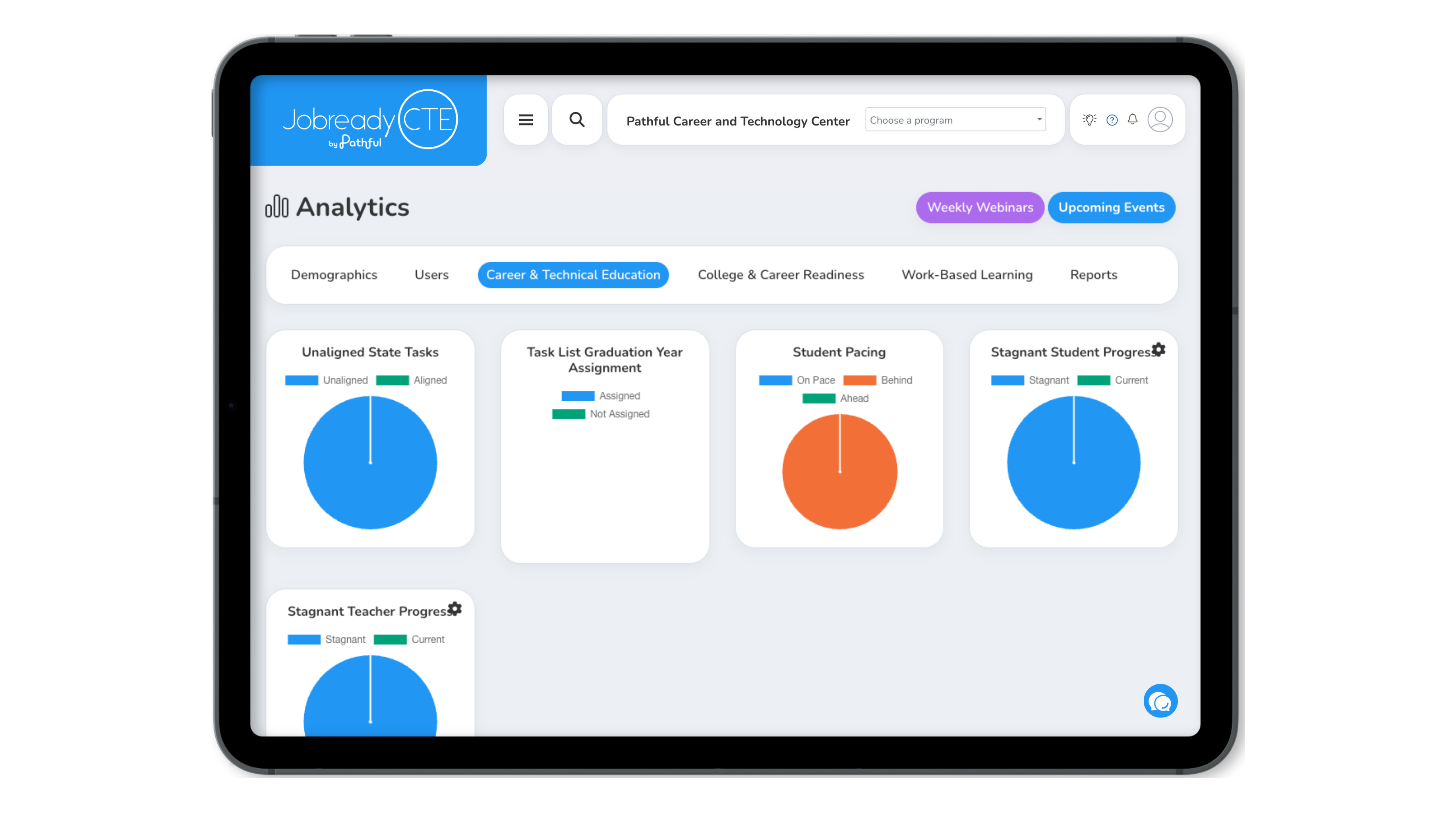 JobreadyCTE analytics and compliance dashboard