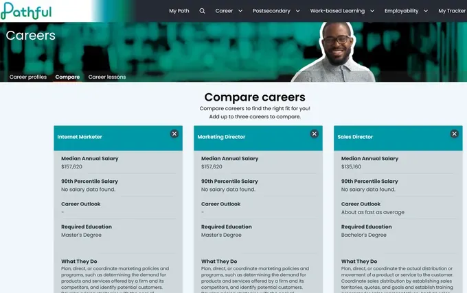Pathful Compare careers page