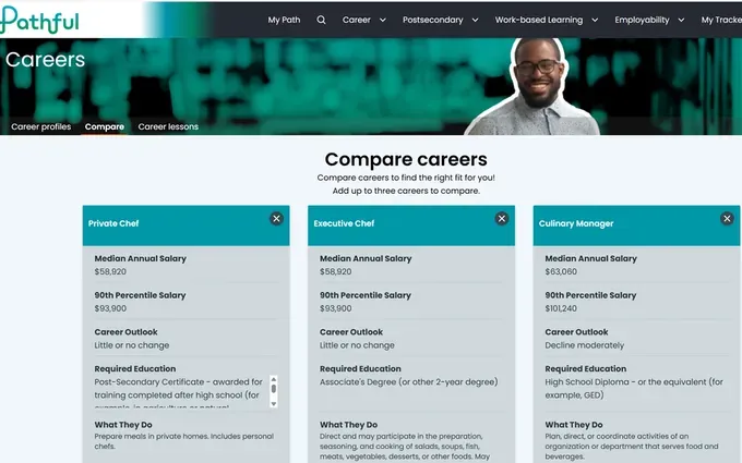 Pathful Compare careers page