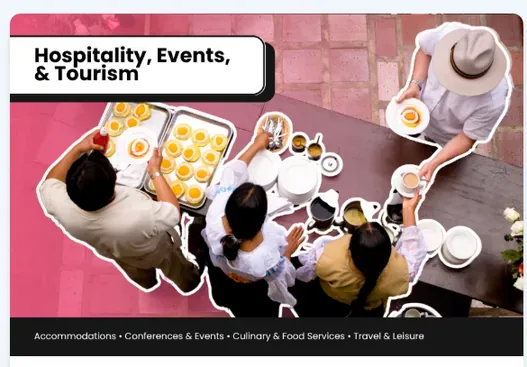 Industry led project preview: Hospitality, Events and Tourism
