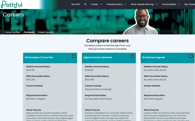 Pathful Compare careers page
