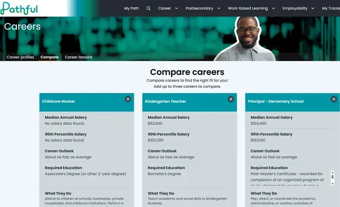 Pathful Compare careers page