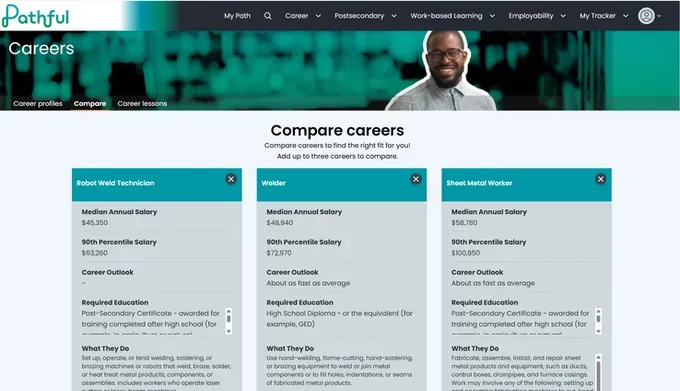 Pathful Compare careers page